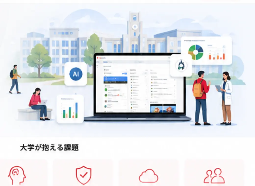 大学キャンパスとLearning Platformの利用イメージ